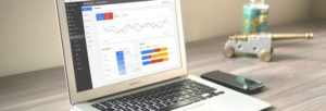 Google Adwords